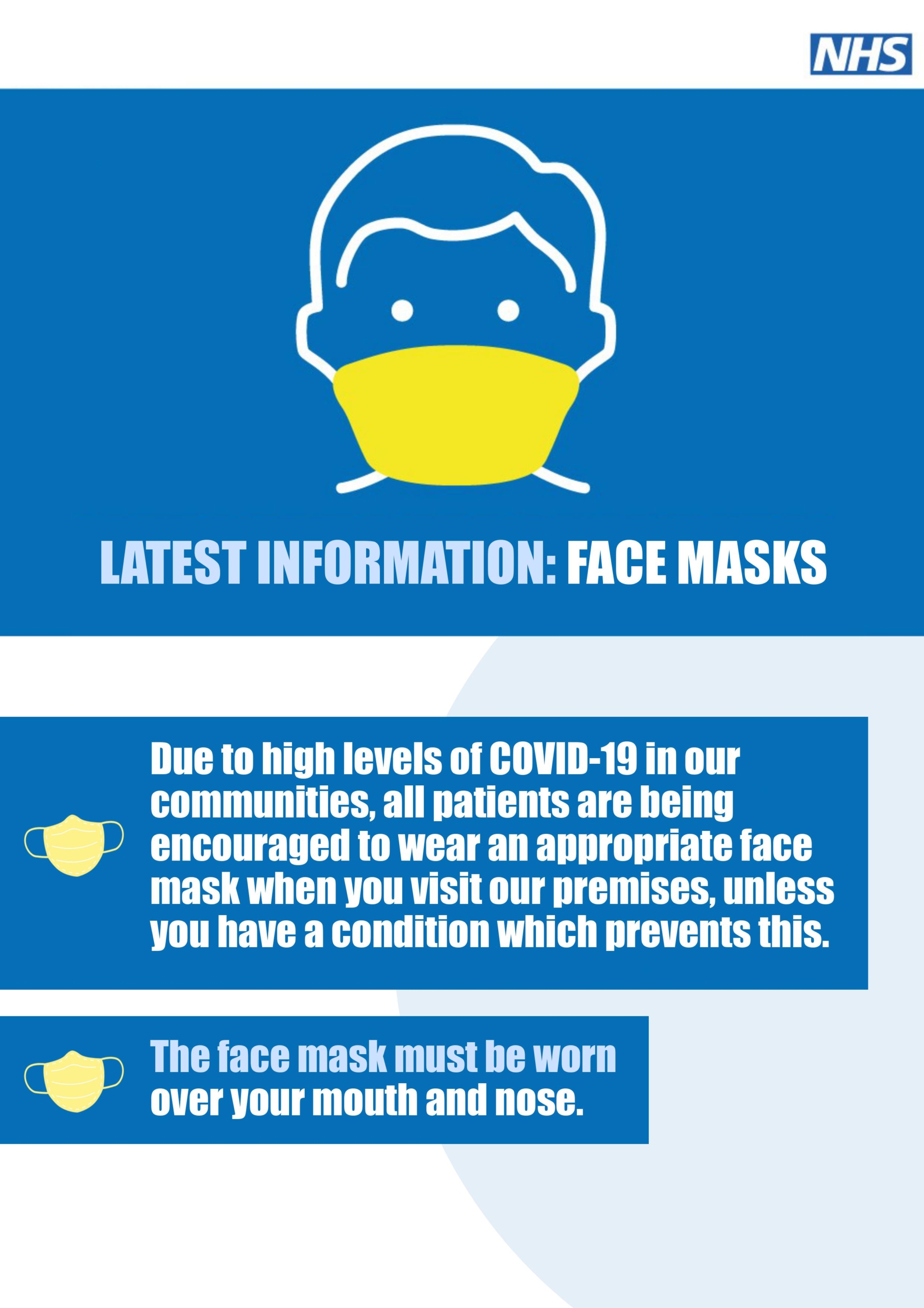 face masks must be worn patient leaflet